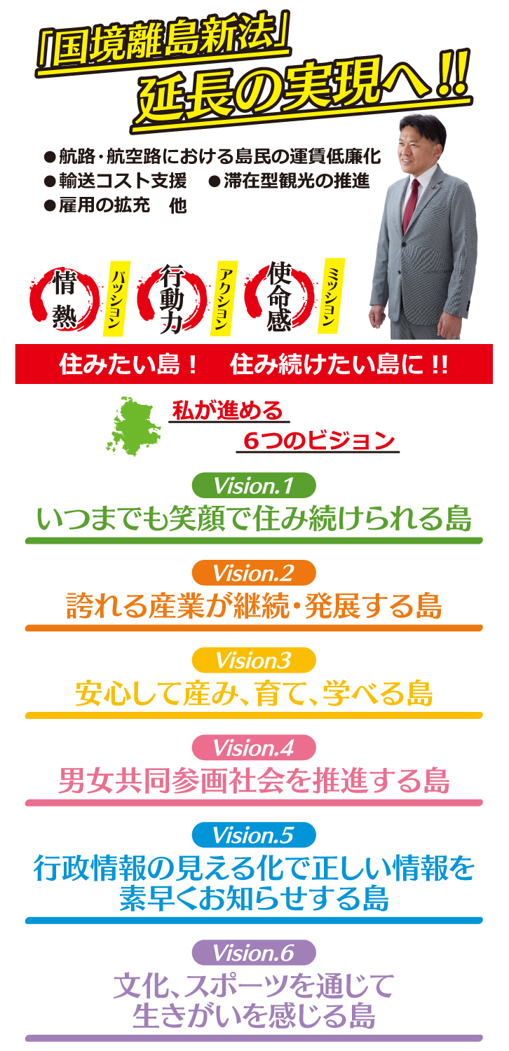 Atacched File
